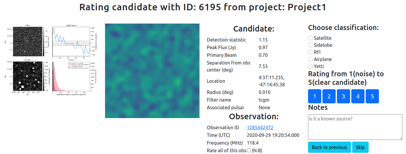 Candidate Ratings Upper